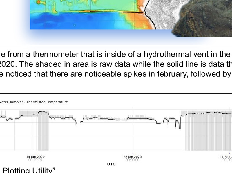 Hydrothermal Vent Research