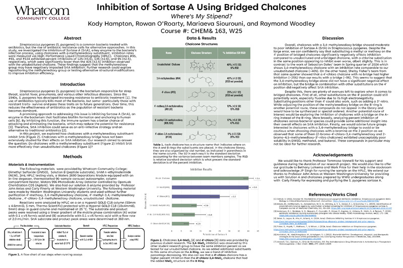 Inhibition of Sortase A Using Bridged Chalcones