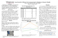 PDF/A "Yeast Growth"