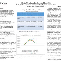 poster template bio.pdf