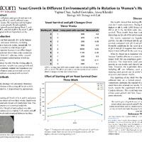 PDF/A "Yeast Growth"