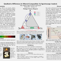GEOL211 - Feldspar Research - Alec Victoria.pdf