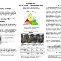 PDF Get Some Soil