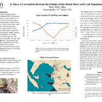 PDF/A "Is the a correlation between the salinity" a