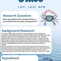 PDF Crabs